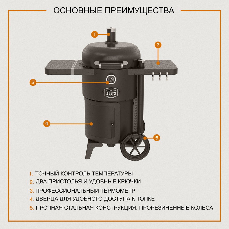 Коптильня Oklahoma Joe's Drum Bronco 2.0 (черная) в Новосибирске в Новосибирске